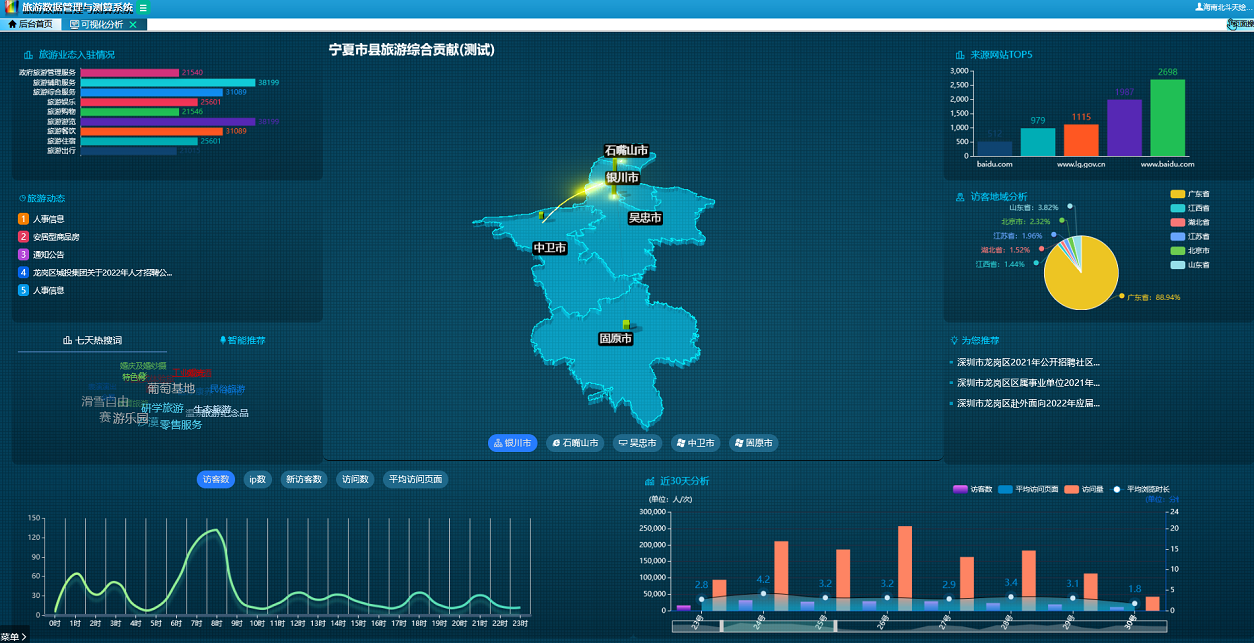 方案設(shè)計(jì)